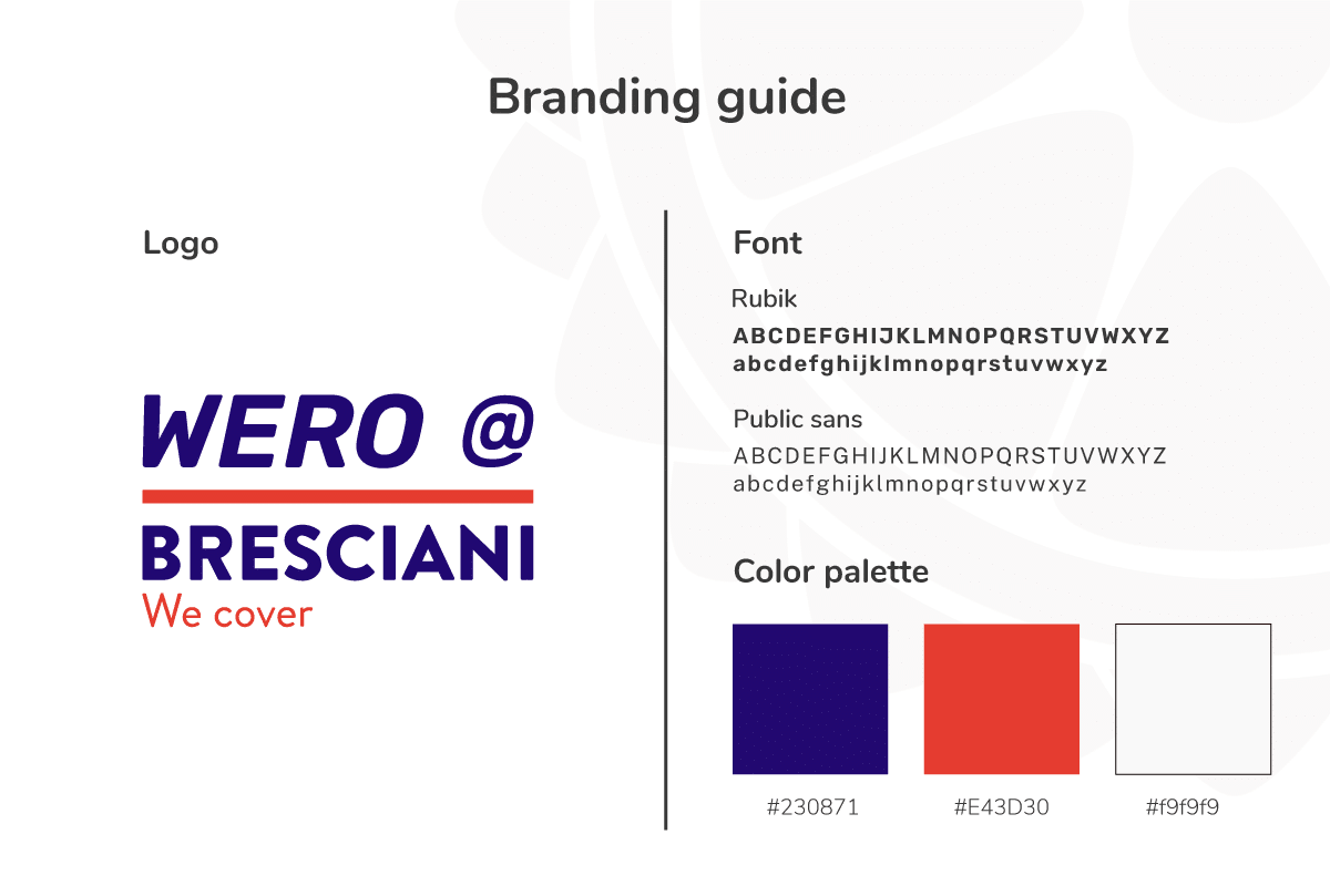 Wero Branding Guide